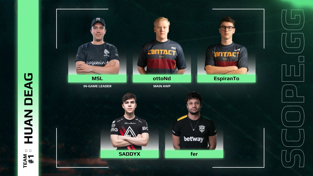 CS:GO manager 7 teams consisting of benched players and