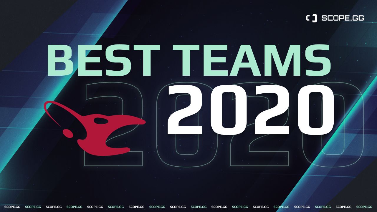 Best Teams of 2020. #9: mousesports