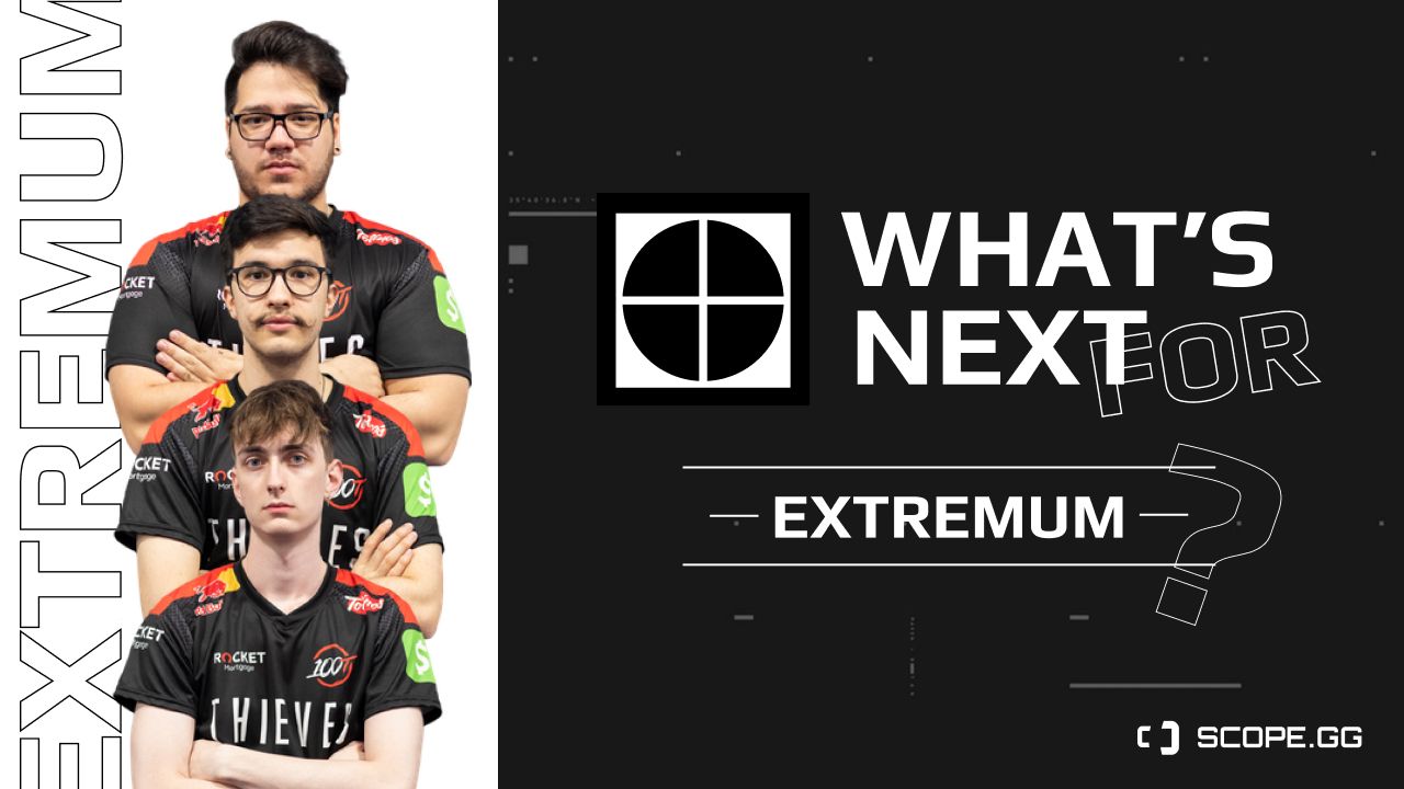 EXTREMUM Enter the Big Game: 8 Possible Picks