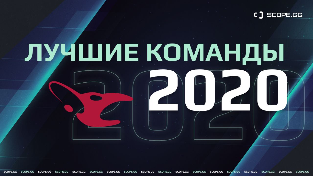 Лучшие команды 2020 года. #9, mousesports