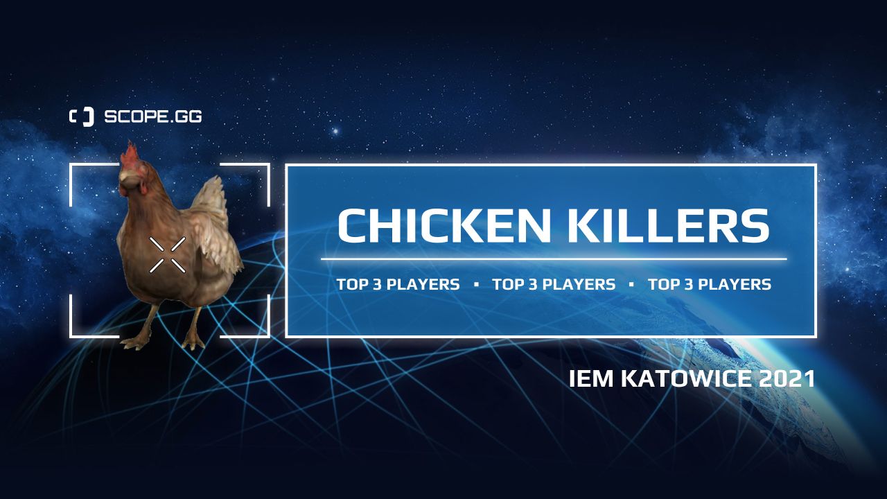 IEM Katowice 2021 Chicken Stats Recap