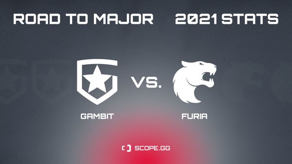 Advanced Stats PGL Major 2021 Play-Off Day 2  – Gambit vs. Furia